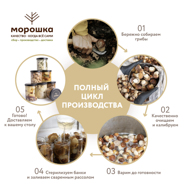 Подосиновик соленый Экстра г/п (ст/б 0,43 л)