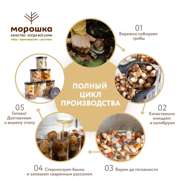 Белый гриб соленый Экстра, 0,43 л
