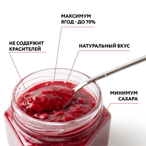 Варенье Малина 0,25л ст/б